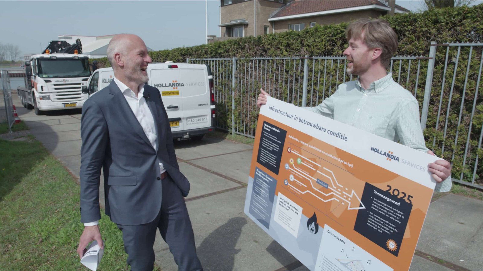 Verbetervermogen hollandia services testimonial video phil en flo 1 scaled - Video testimonial - Geen categorie - Phil & Flo Creative Studio
