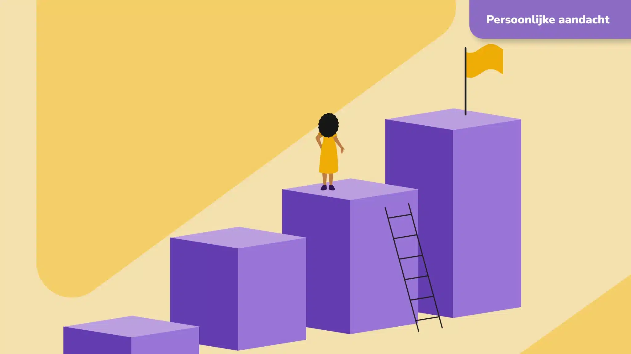 Bnvg detacheren 2d animatie phil en flo 1 scaled - BVNG -  - Phil & Flo Creative Studio